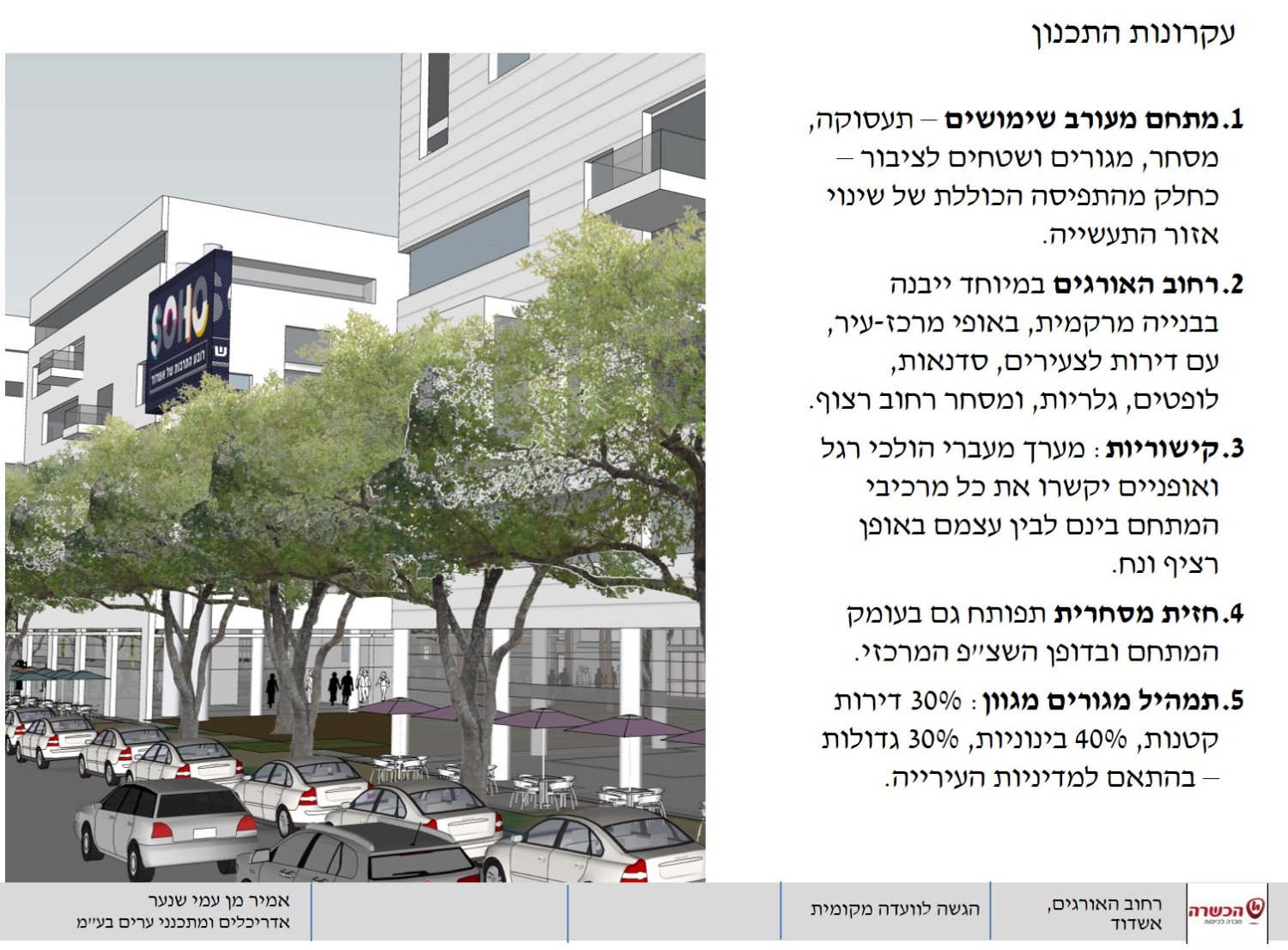 הדמיה באדיבות אמיר מן עמי שנער אדריכלים ומתכנני ערים בע"מ