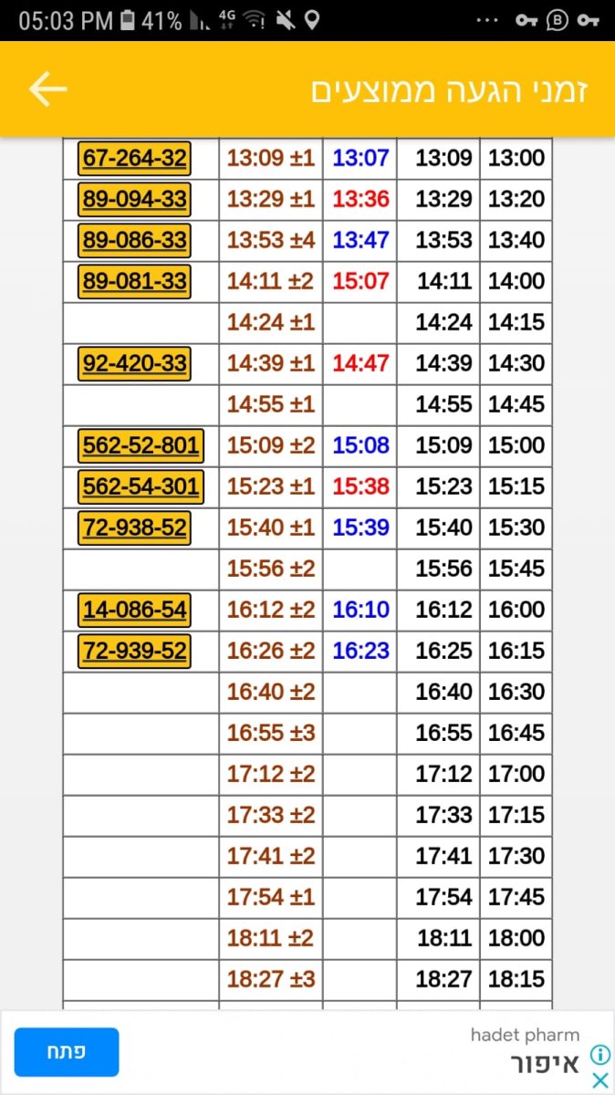 הלוז החסר. צילום: משה גרינבוים