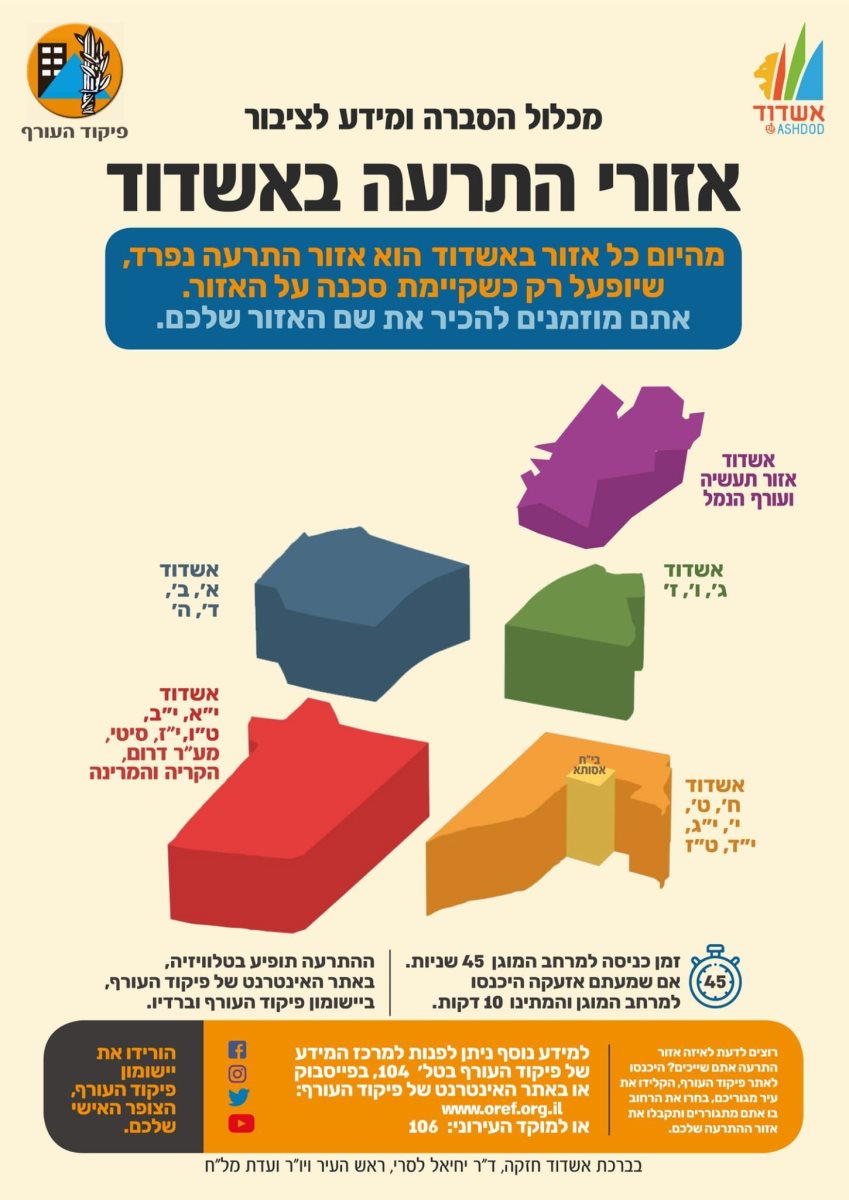 צילום: עירית אשדוד