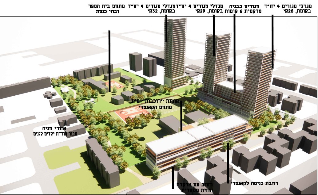הדמיית התכנית מתוך מסמכי הועדה המחוזית