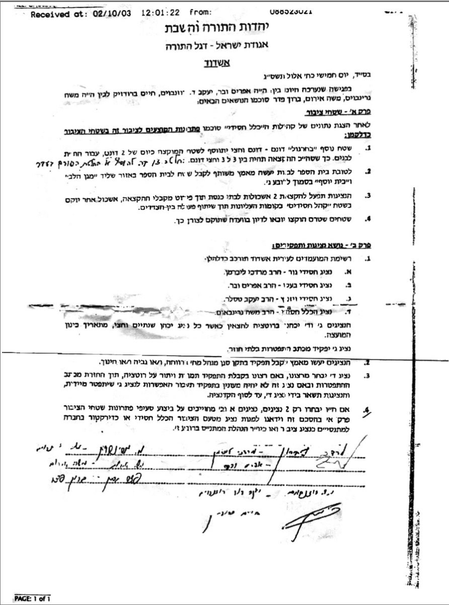 כח פוליטי. הסכם קואליציוני שנחתם עם הסיעה הכלל חסידית בעיר