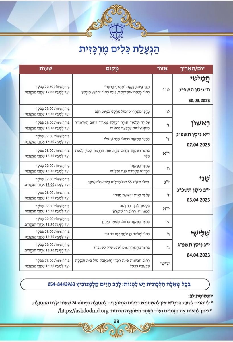 צילום: המועצה הדתית