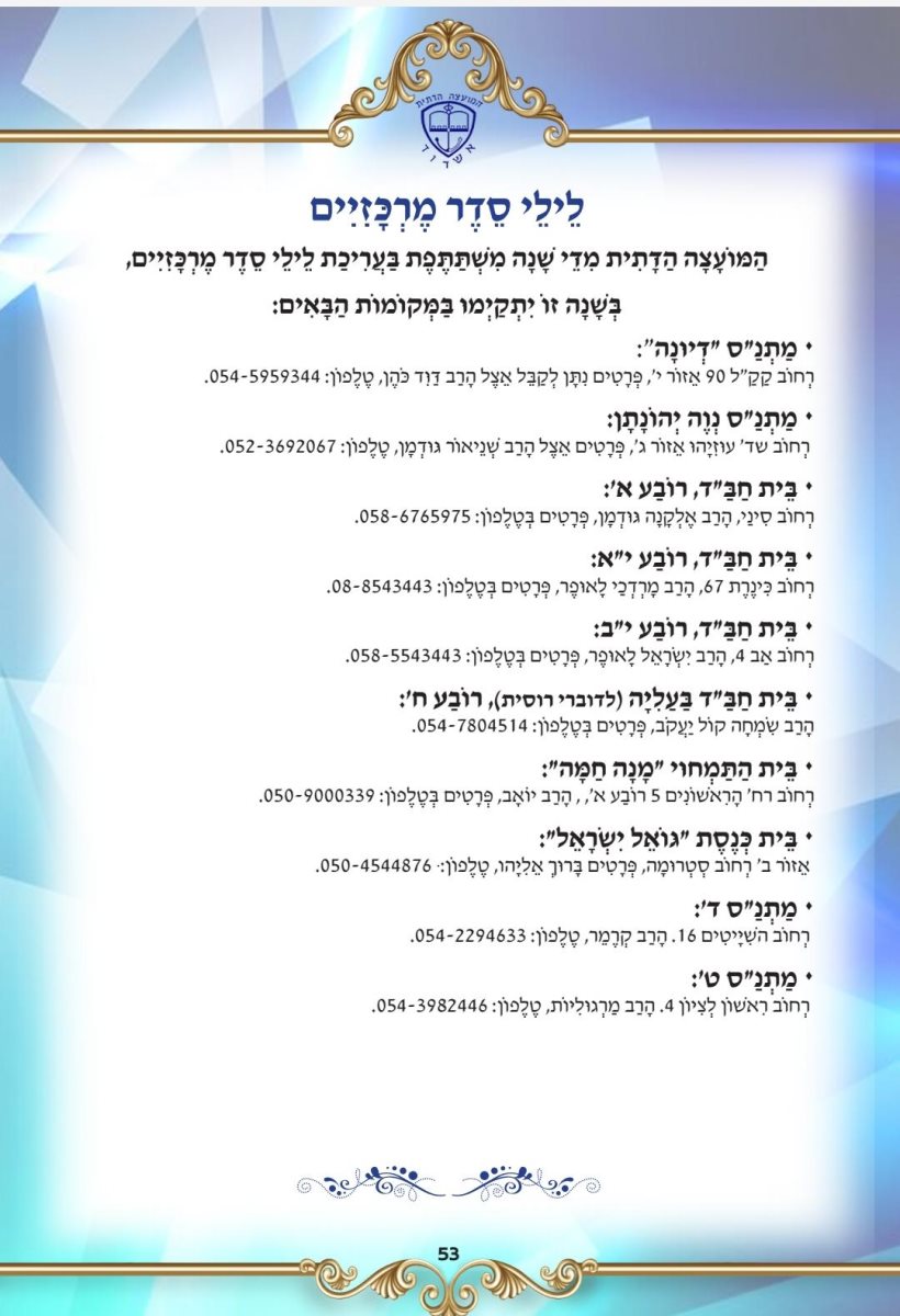 צילום: המועצה הדתית