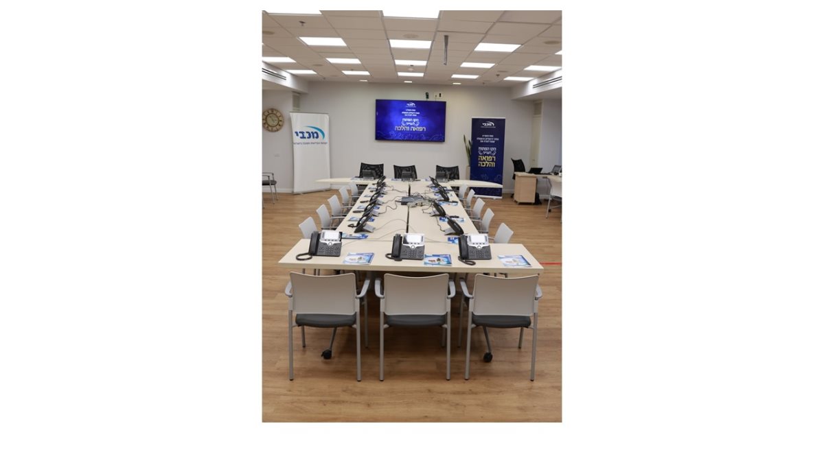 צילום: מכבי