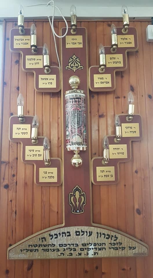 שמות הנספים חקוקים לזכרון עולם בבית הכנסת. מינהלת רובע ג'