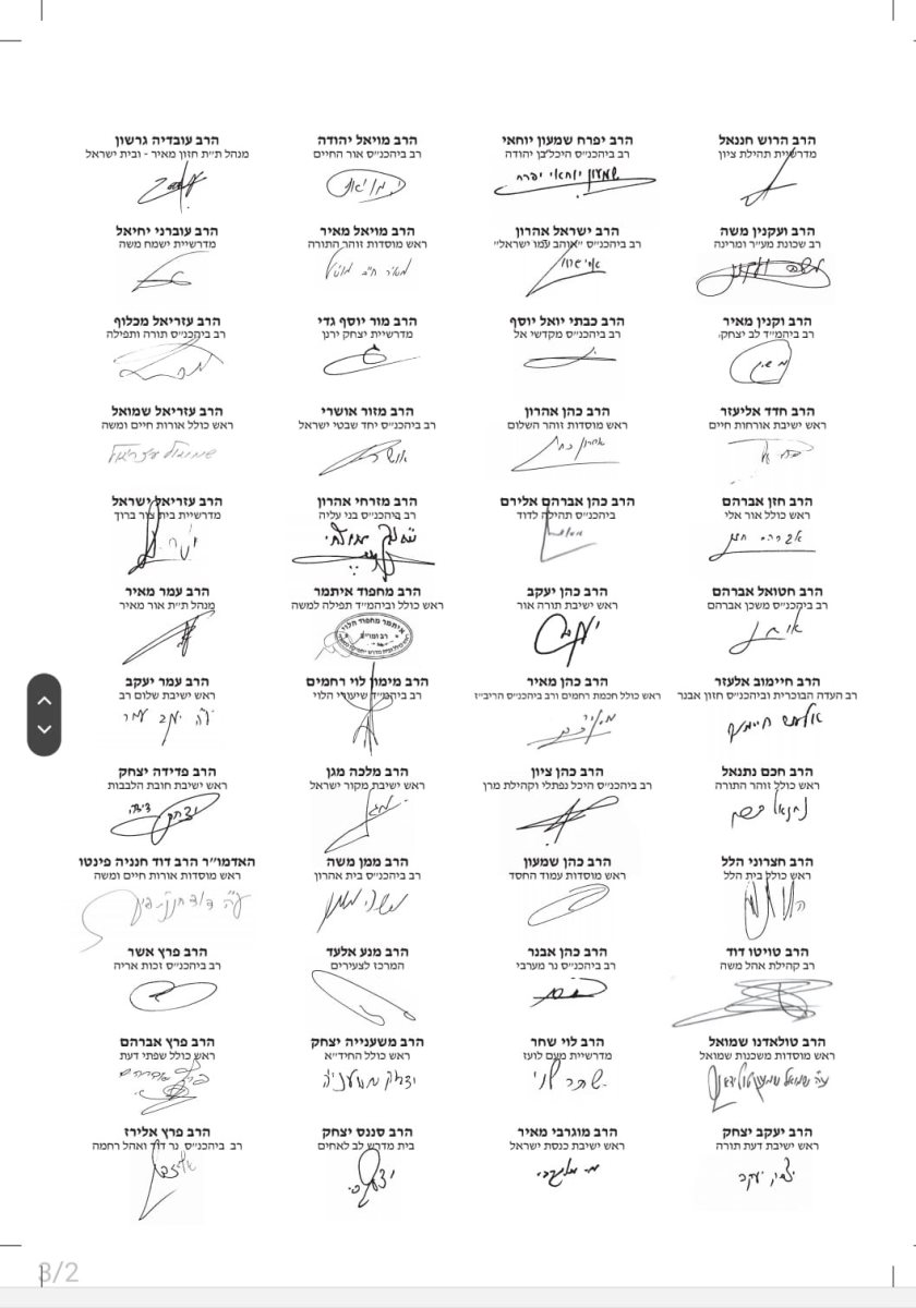 צילום: באדיבות המצלם