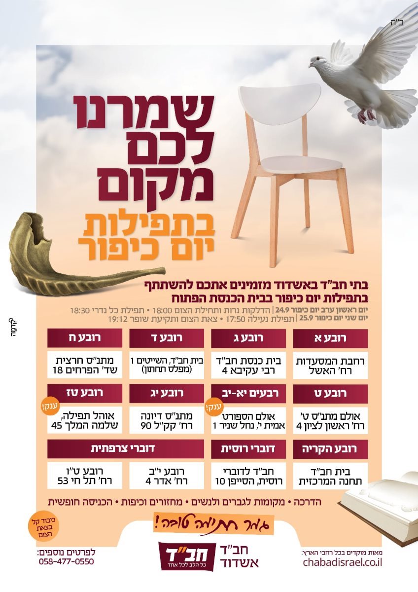 בתי הכנסת הפתוחים של חב"ד באשדוד