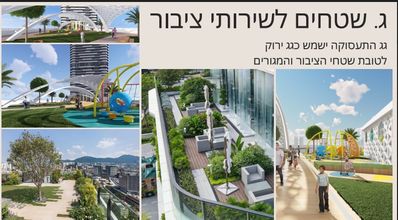 מיזם דירות להשכרה באשדוד