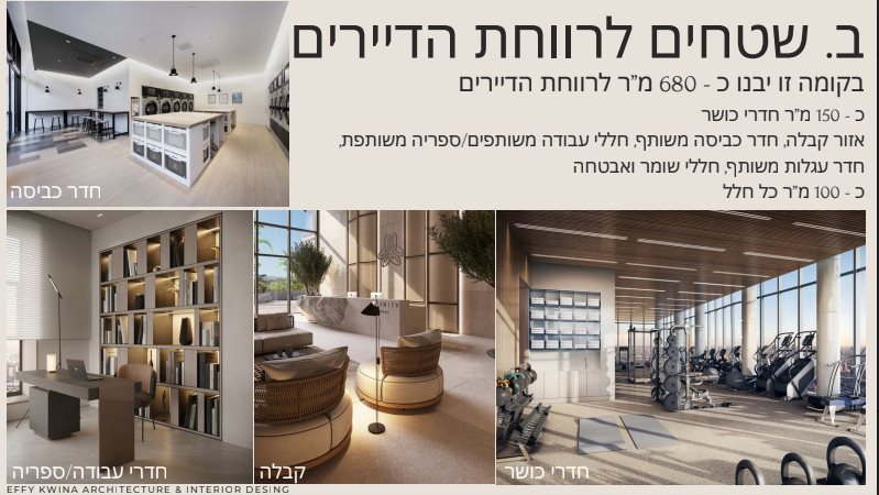 פרויקט דירות להשכרה באשדוד