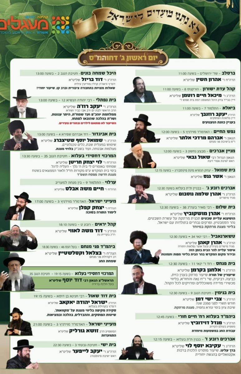 שיעורי תורה מעגלים. 