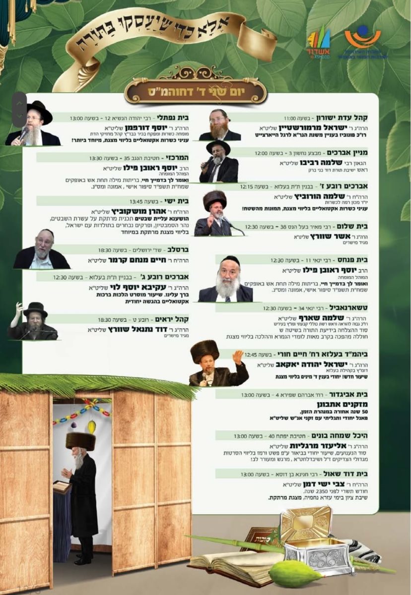 שיעורי תורה מעגלים. 