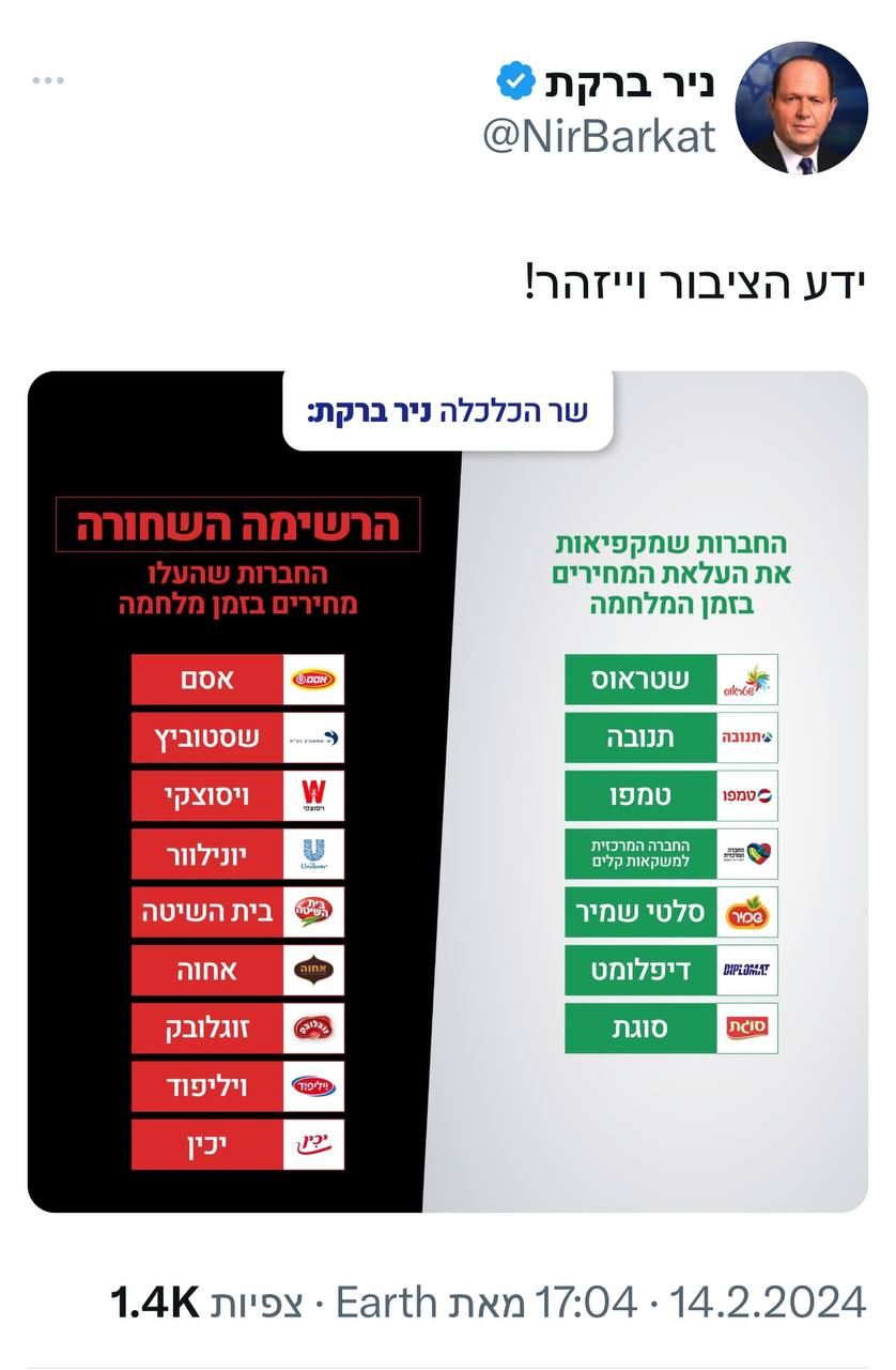 אלו שייקרו ואלו שהתחשבו. הרשימה של ברקת. טוויטר