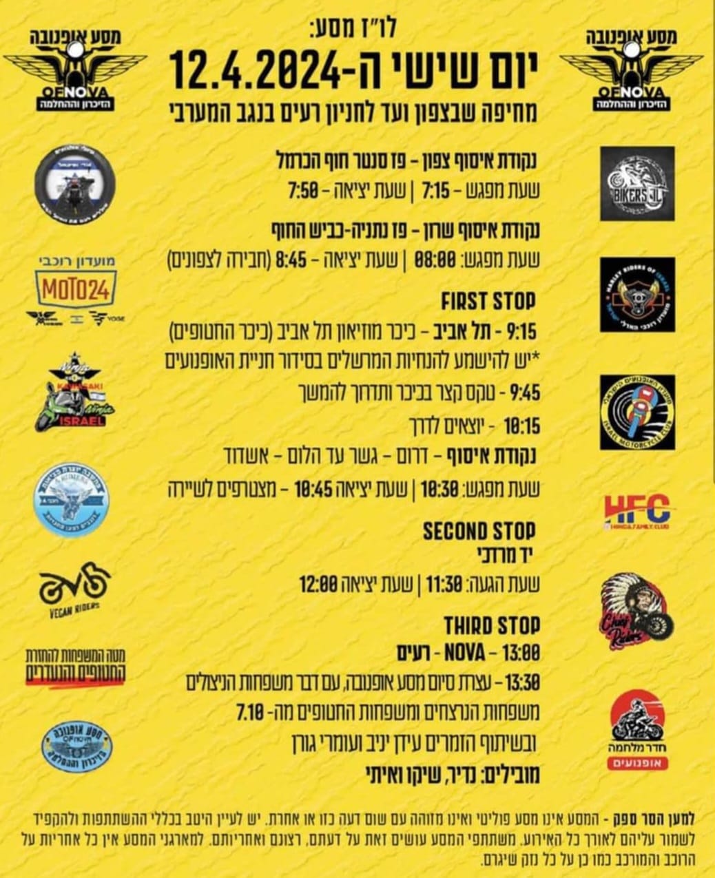 קרדיט: "מסע אופנובה"