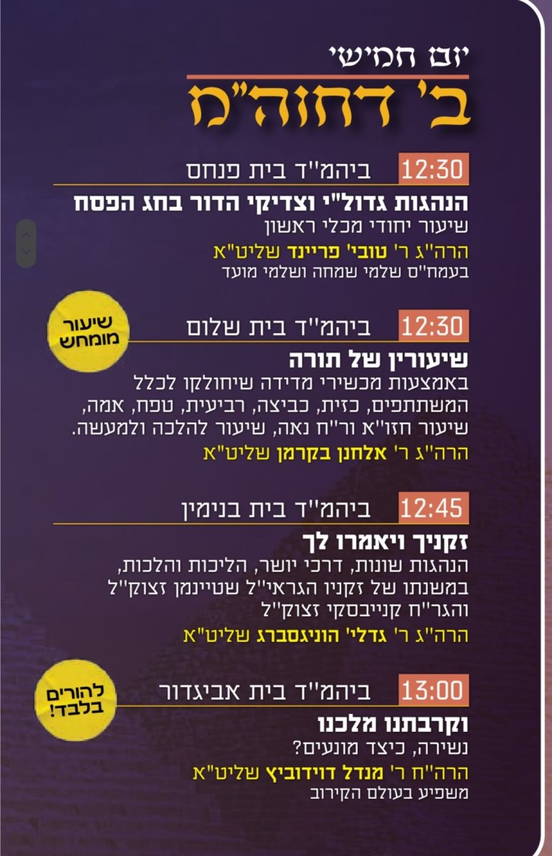 שיעורים בעלזא מעגלים