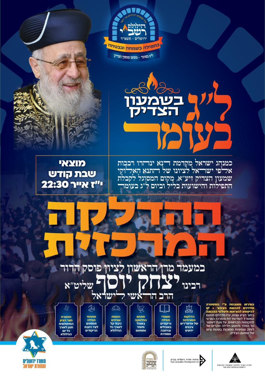 משרד ירושלים ומסורת ישראל