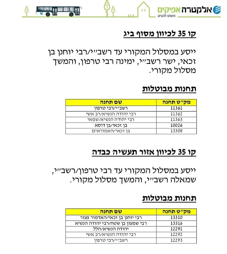 צילום: באדיבות המצלם