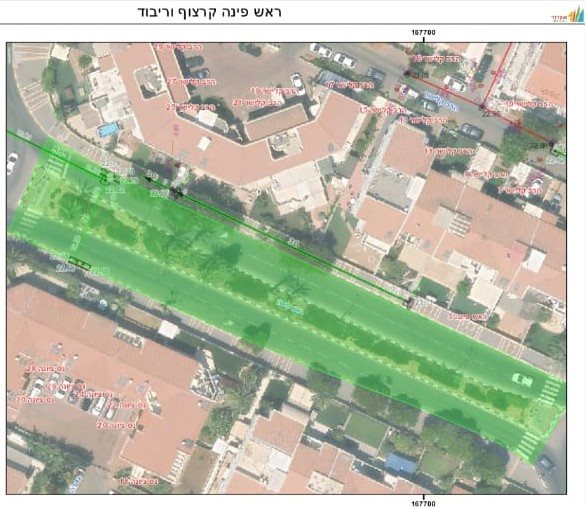 צילום: עירית אשדוד
