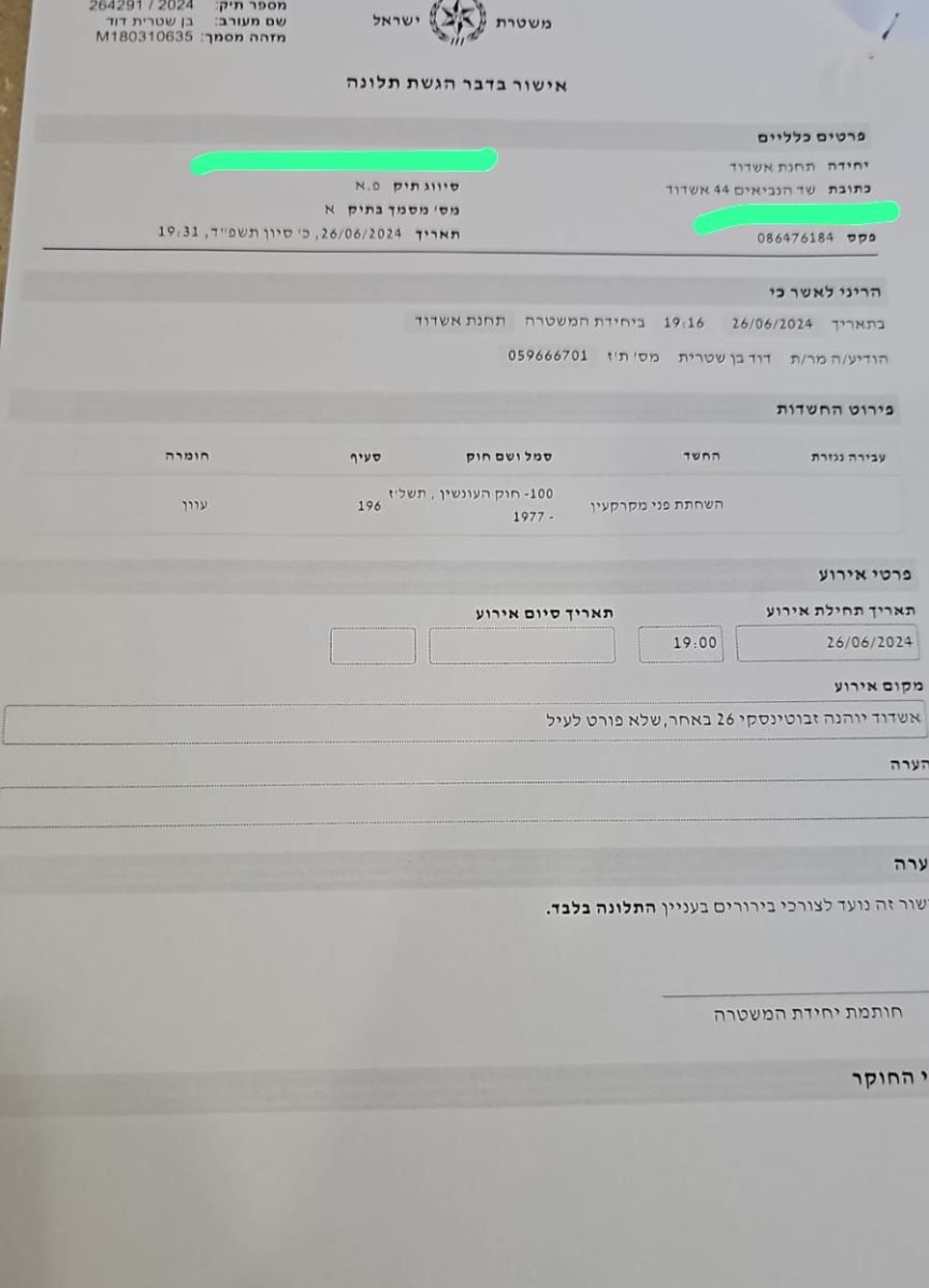 התלונה שהוגשה במשטרה