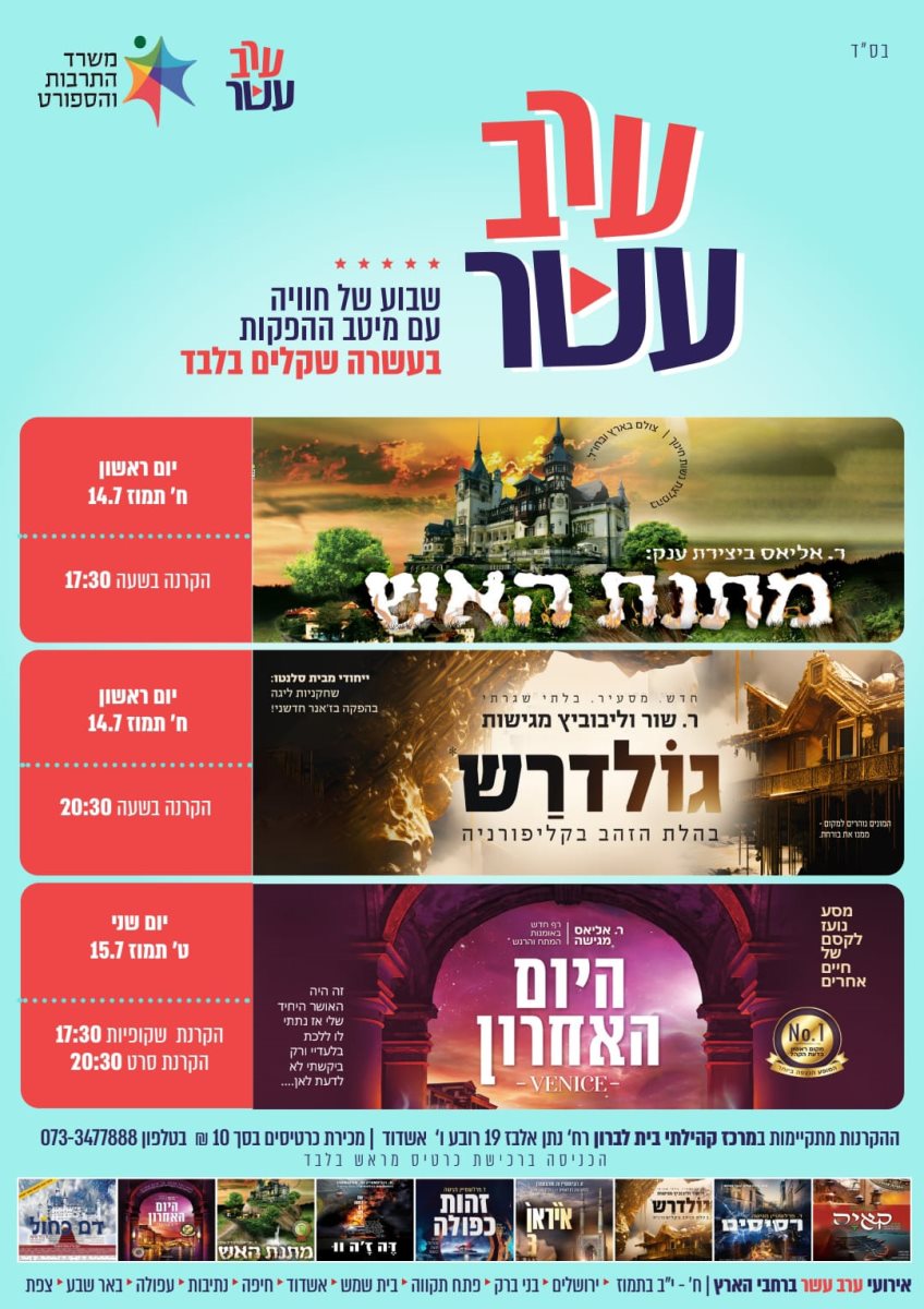 צילום: באדיבות המצלם