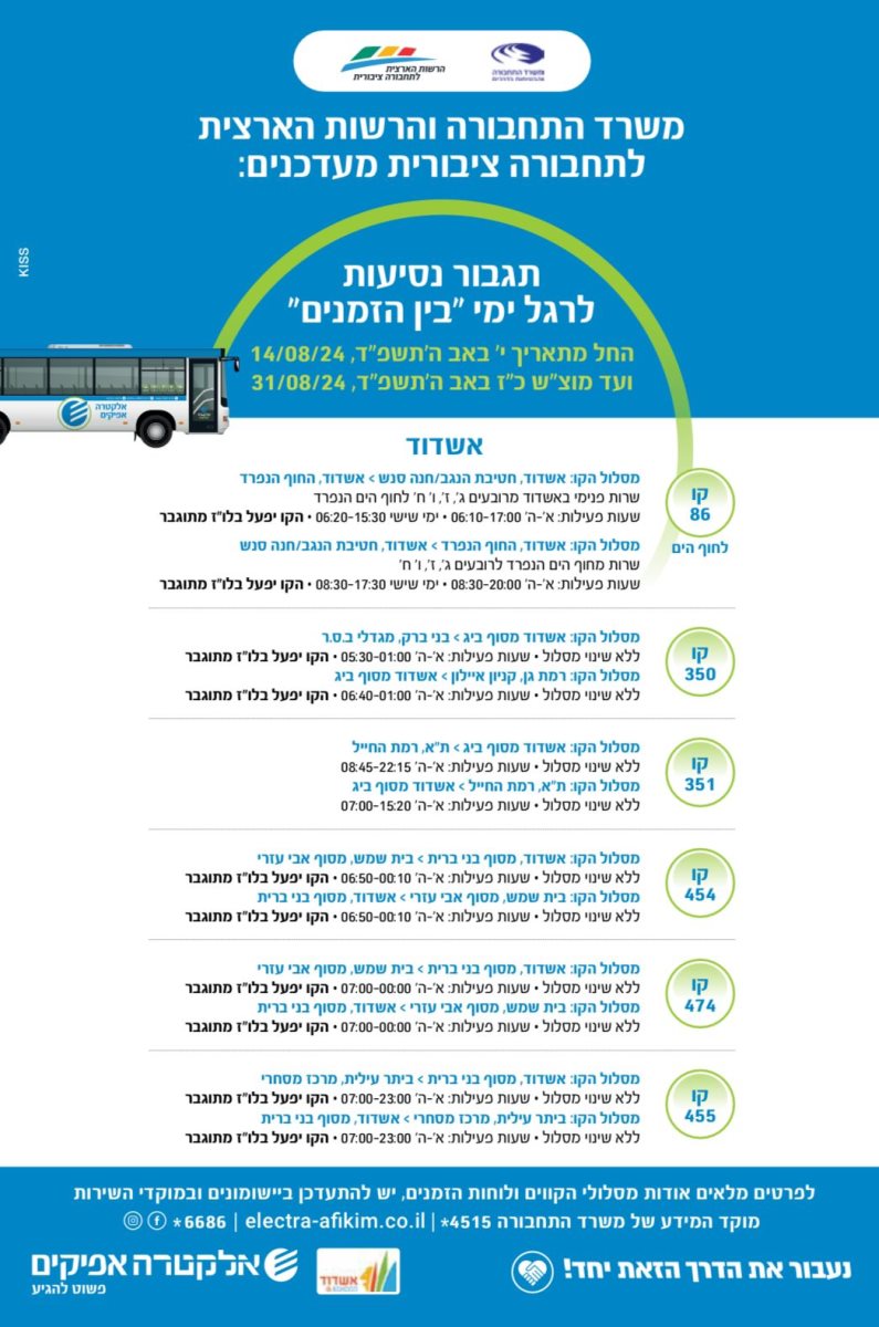 צילום: באדיבות המצלם