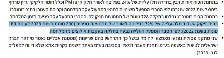 מתוך הדוח של המשרד להגנת הסביבה