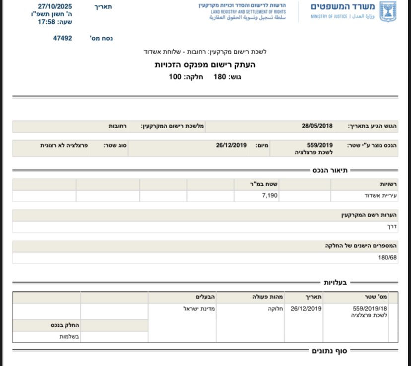 צילום מנסח טאבו לחלקה 100 בגוש 180 