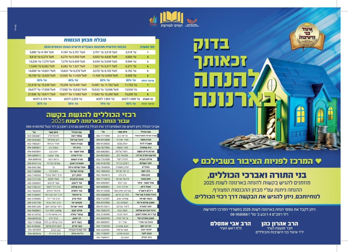 הנחה בארנונה המרכז למורשת