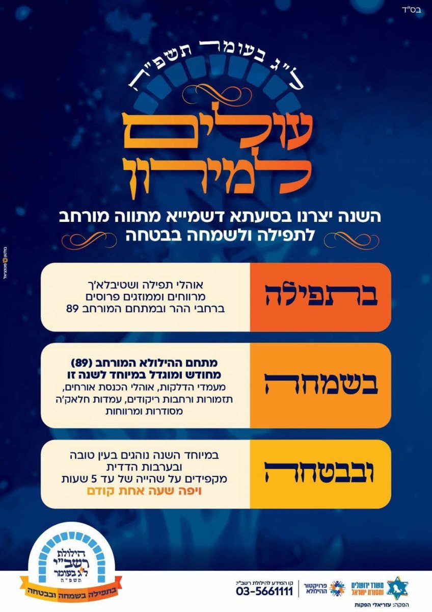 קמפיין מירון. המשרד למסורת ישראל