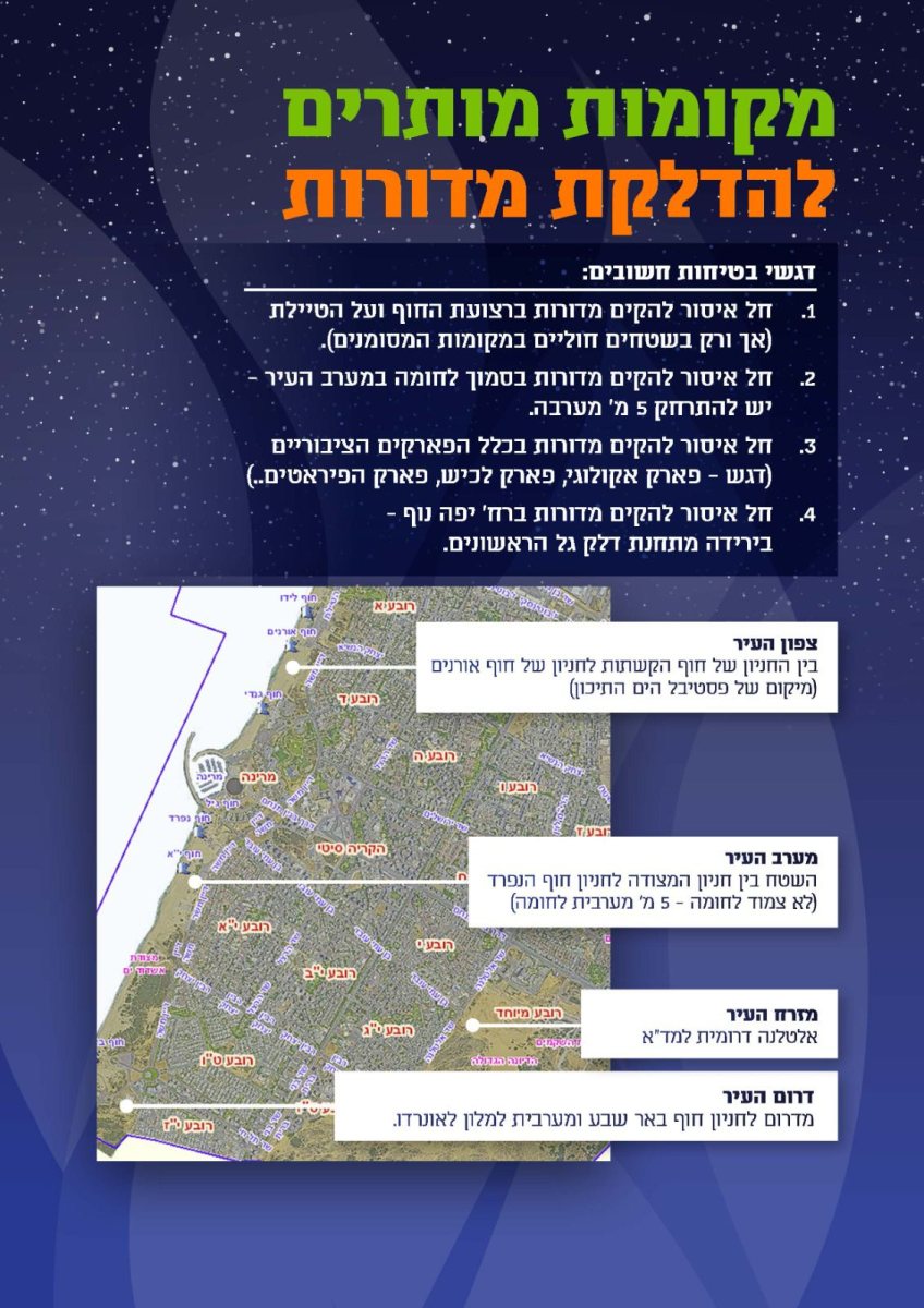 צילום: עירית אשדוד