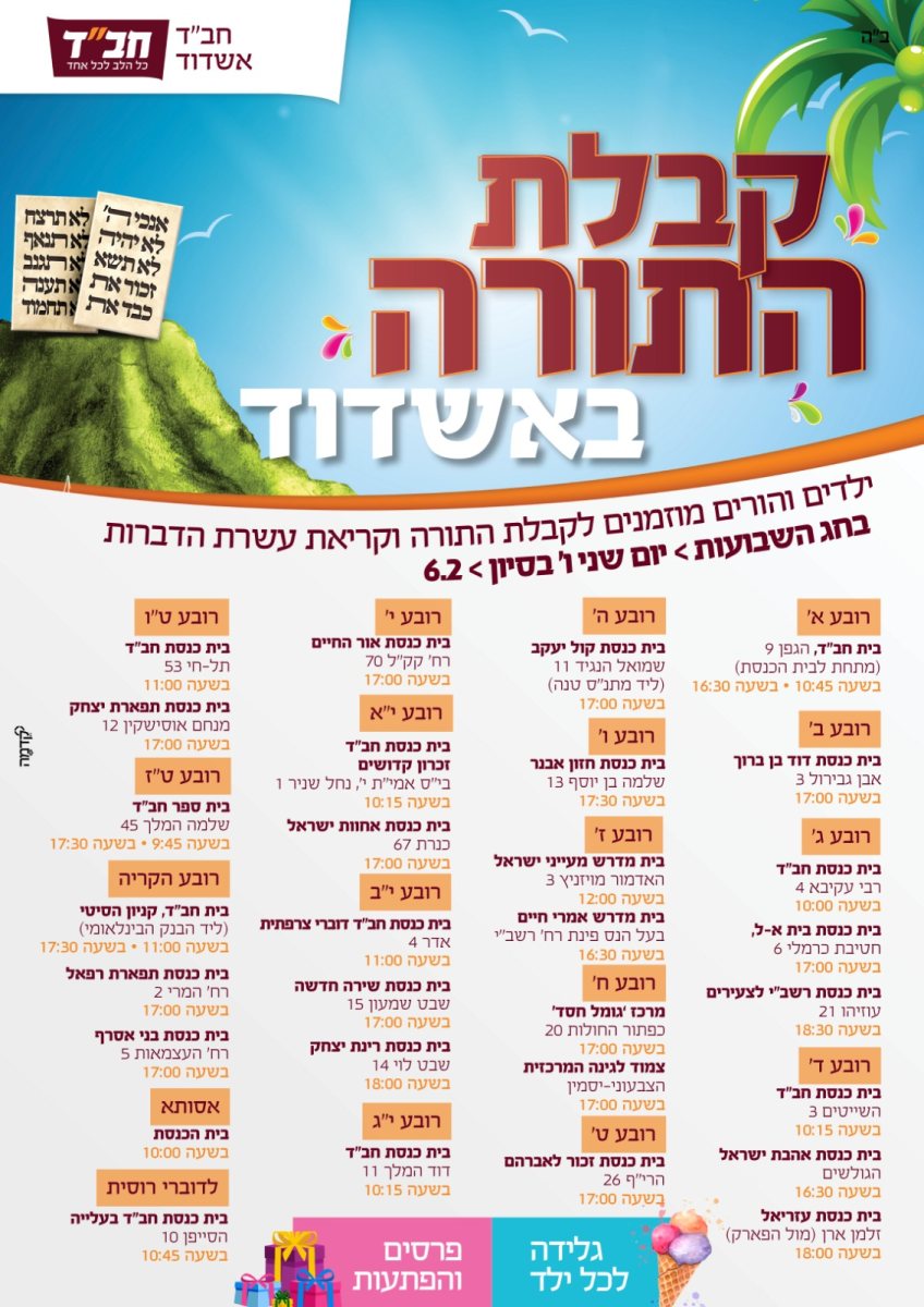 מוקדי עשרת הדברות בעיר