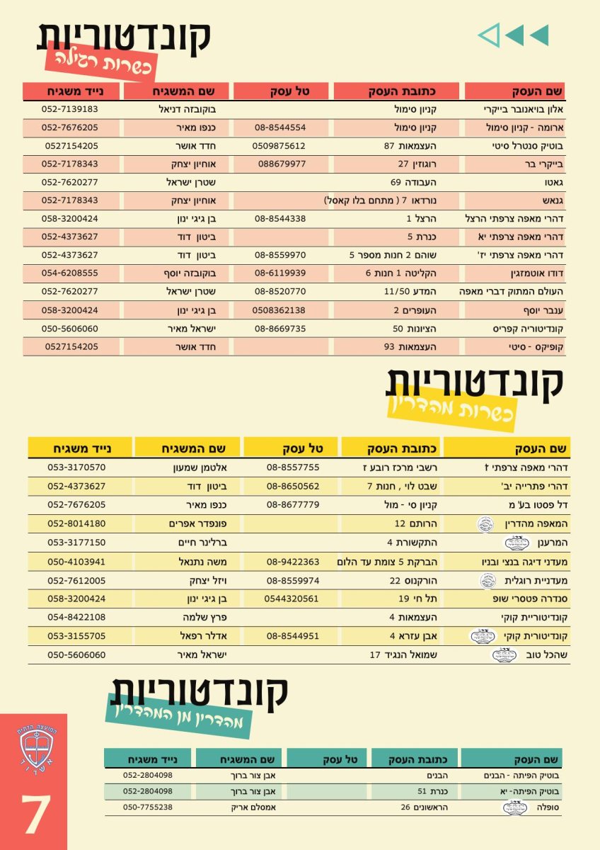 המועצה הדתית אשדוד