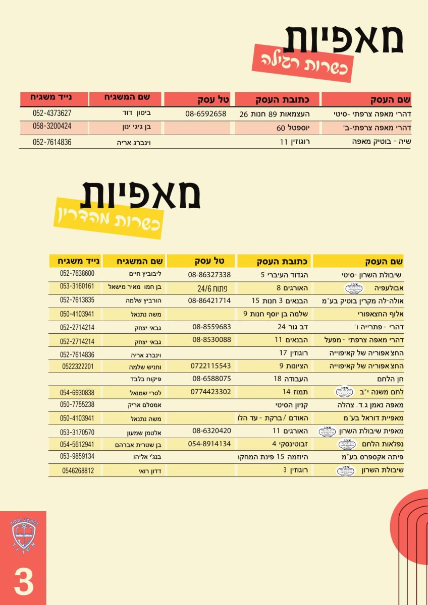 המועצה הדתית אשדוד