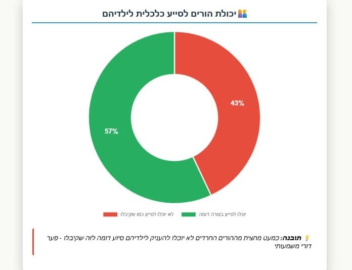 ירושלים החרדית