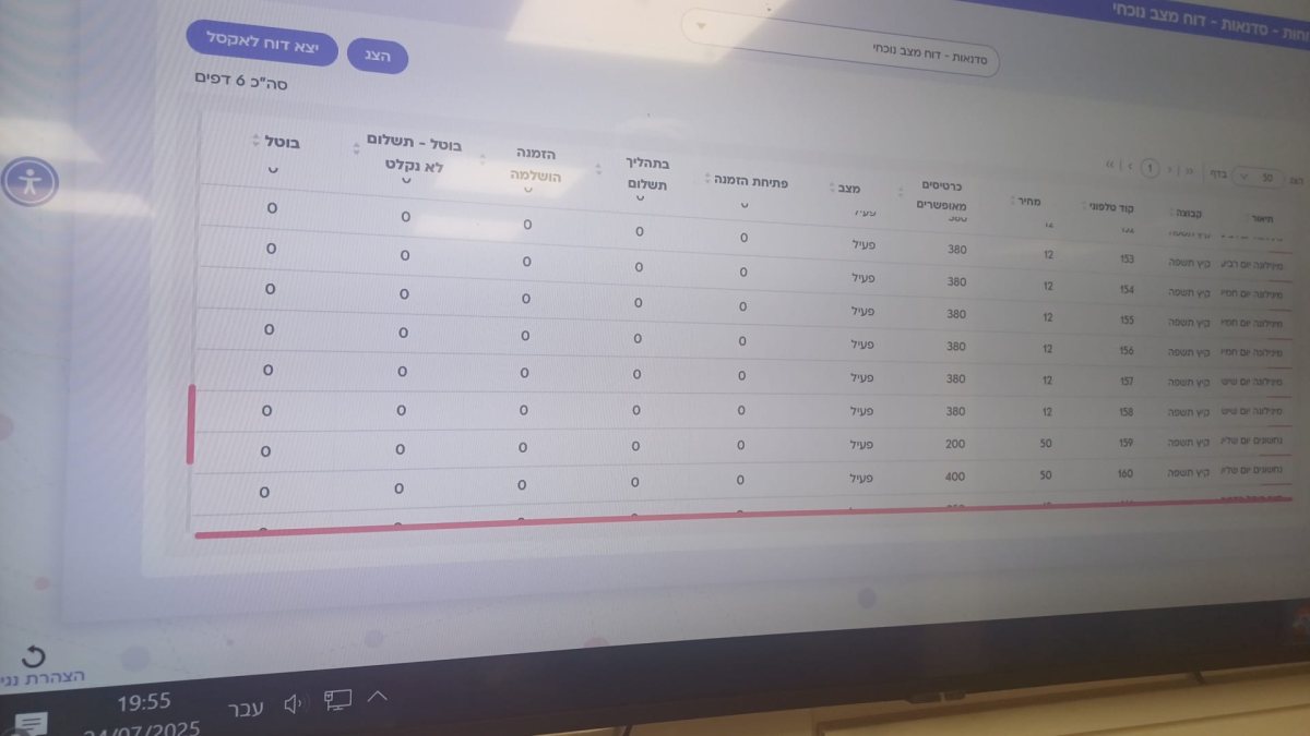 לפני הפתיחה