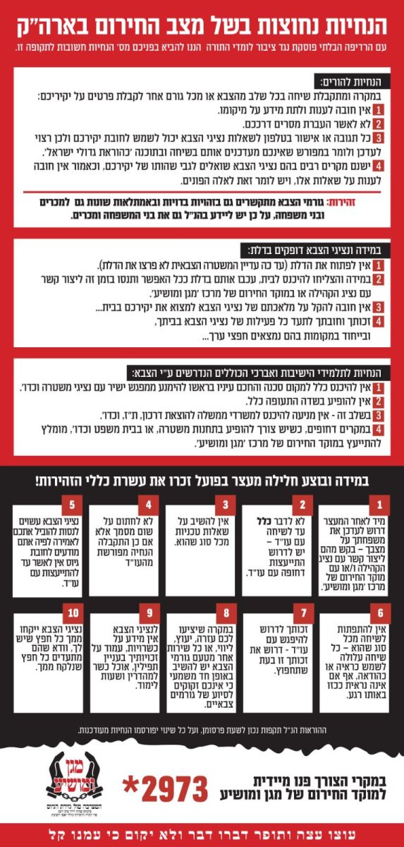 מתמודדים עם המשטרה הצבאית. מגן ומושיע