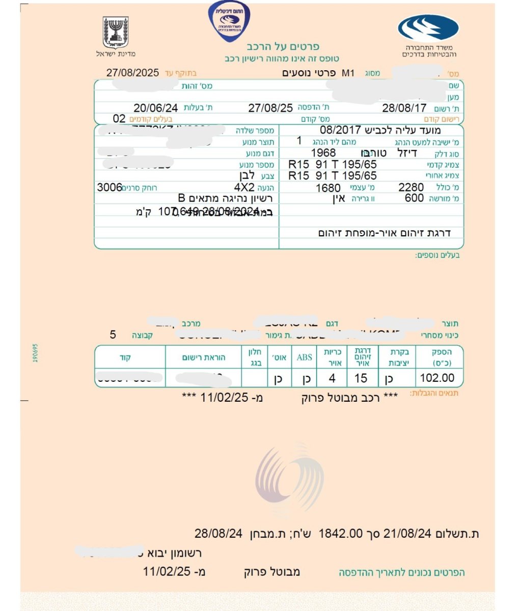מסמך ההורדה מהכביש