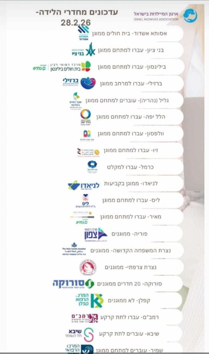 דוח ארגון המיילדות