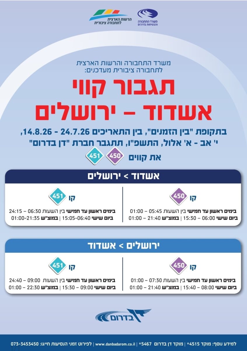 לוז תיגבור דן בדרום