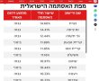 כבוד מפוקפק... נס ציונה בראש טבלת חולי האסתמה בארץ ! האמנם? 