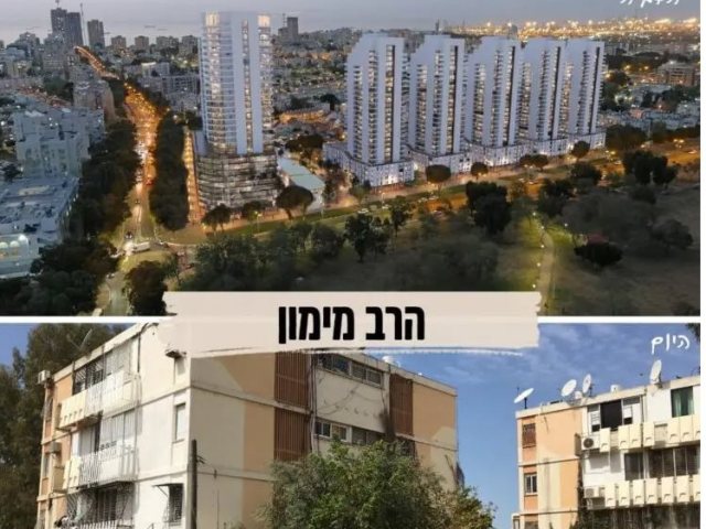 הרב מימון אשדוד - מה שקיים ומה שמתוכנן