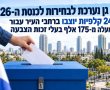 הולכים לבחירות: הסתיימה ההיערכות המיוחדת לבחירות ברמת גן. כמה רמת גנים יצביעו בקלפי
