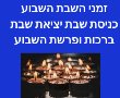 01.07.2023 י"ב תמוז ה'תשפ"ג שבת פרשת בלק  כניסת שבת מתי מדליקים נרות שבת? 