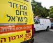 מקרה מוזר: פעוט בן 9 חודשים מירושלים אותר עם היפותרמיה קשה